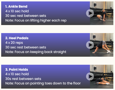 Sample workout page from the plan showing ankle bend, heel pedals, and point holds with sets, reps, and rest periods